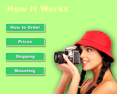How it Works at FinerWorks